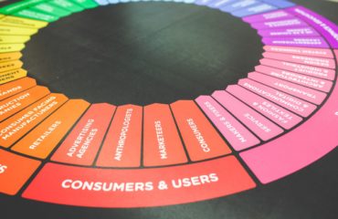 marketing customer experience marketing customer experience